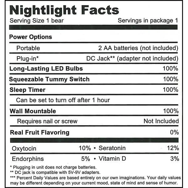 Gummy Bear Night Light - Orange 4 Gummy Bear Night Light - Orange - Image 4