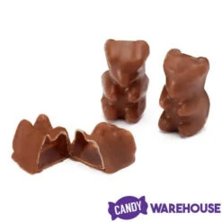 Koppers Milk Chocolate Covered Gummi Bears: 1LB Jar 8 Koppers Milk Chocolate Covered Gummi Bears: 1LB Jar -Candy Promotion Store koppers milk chocolate covered gummi bears 1lb jar candy warehouse 4