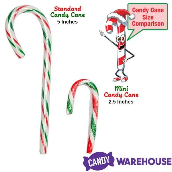 Red, White, And Green Peppermint Mini Candy Canes: 200-Piece Tub 3 Red, White, And Green Peppermint Mini Candy Canes: 200-Piece Tub - Image 3