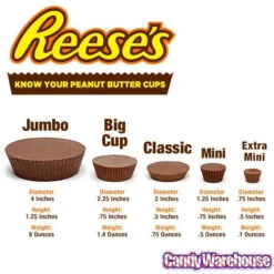 Reese's Peanut Butter Cups Candy King Size Packs: 24-Piece Box -Candy Promotion Store reese s peanut butter cups candy king size packs 24 piece box candy warehouse 4 e4cb28ff 6643 4ee5 82be d12d6411d9c6