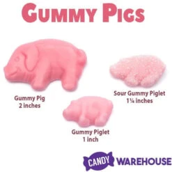 Sour Gummy Piglets: 2KG Bag 9 Sour Gummy Piglets: 2KG Bag -Candy Promotion Store sour gummy piglets 2kg bag candy warehouse 5
